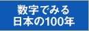 数字でみる日本の100年